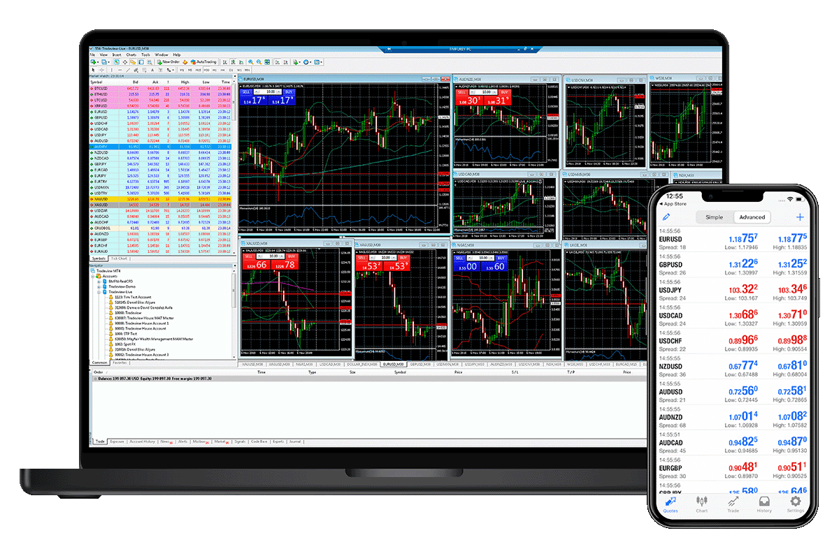 MetaTrader 5