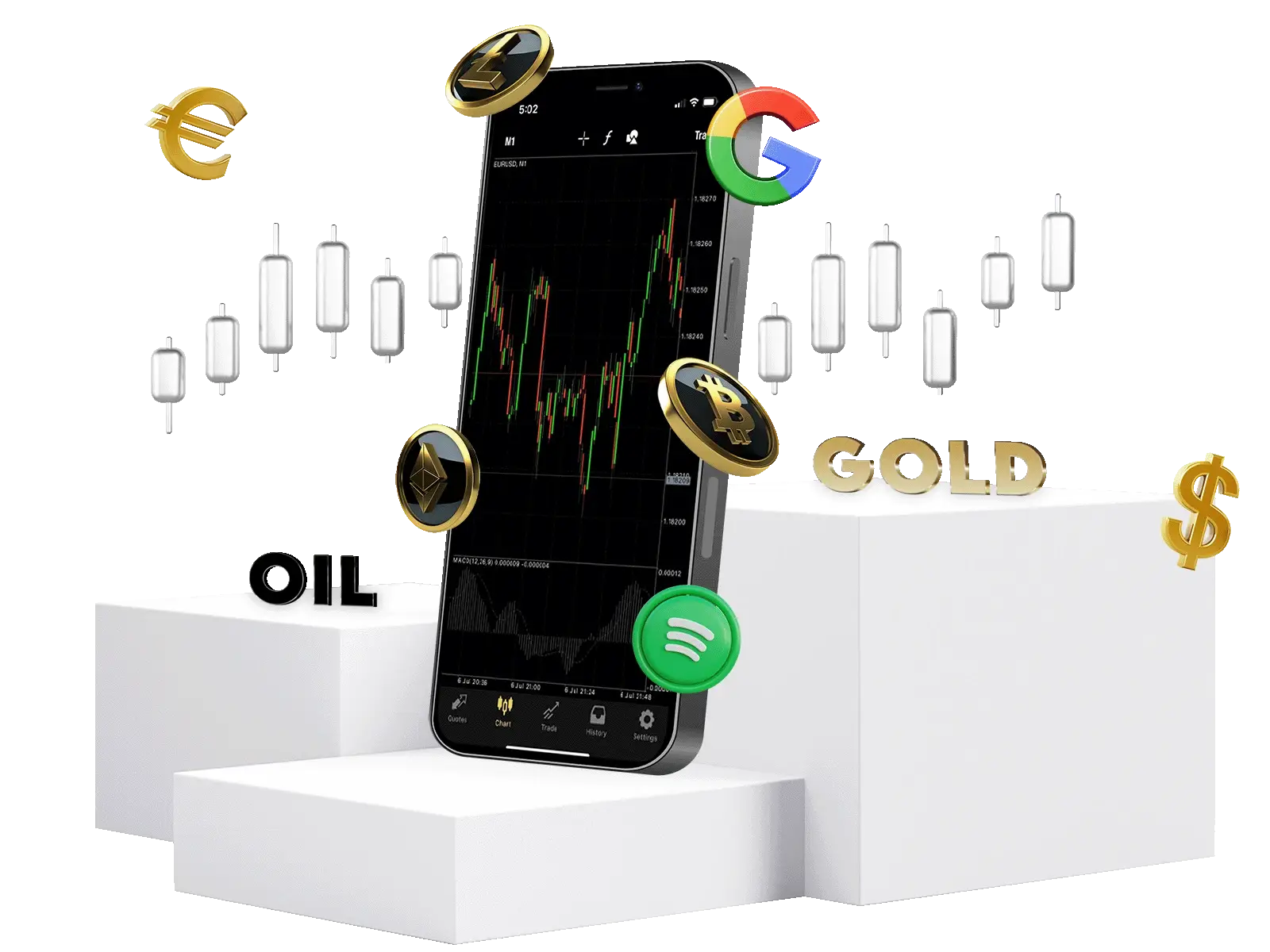 Trade Forex, Stocks & Crypto (CFDs) with GS Securities - Secure Trading Platform