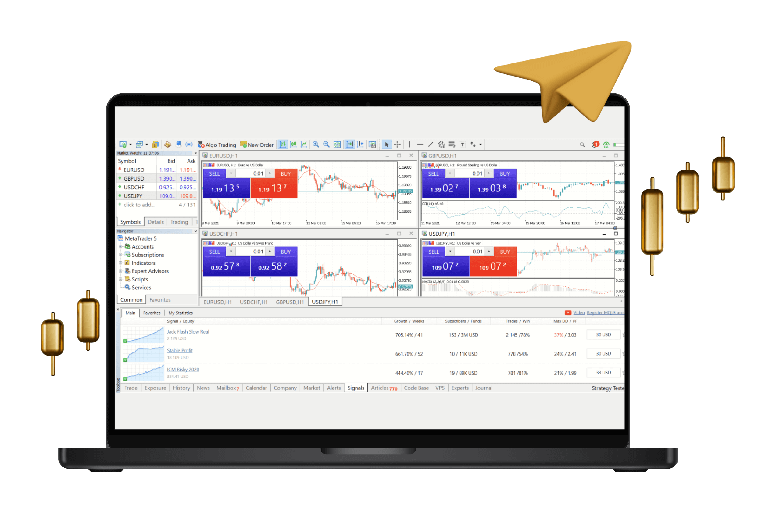 MetaTrader 5
